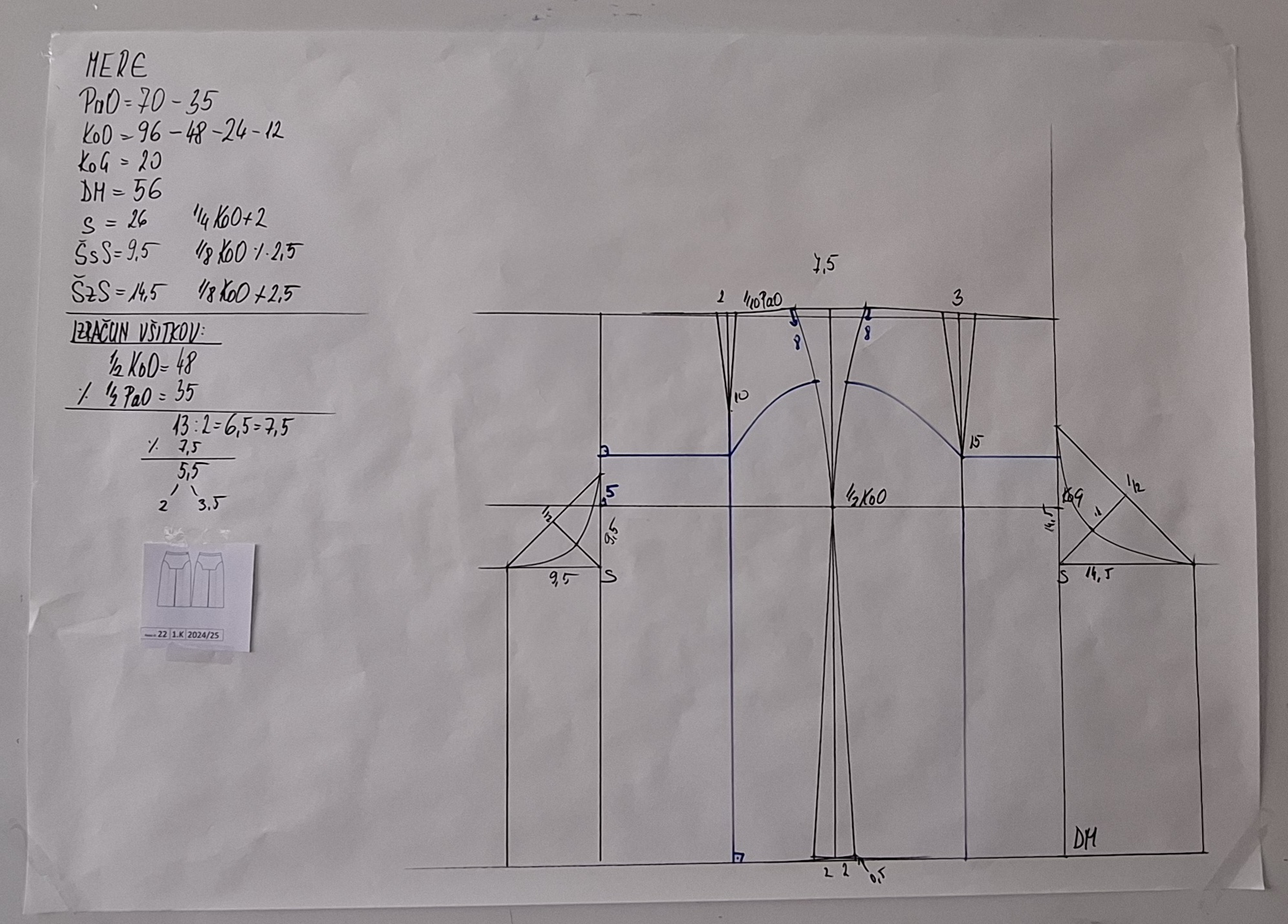 Konstrukcija z vrisanim modelom